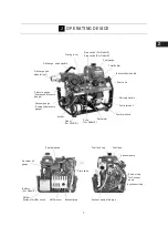 Предварительный просмотр 21 страницы TOHATSU V20D2 Owner'S Manual