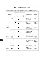 Предварительный просмотр 62 страницы TOHATSU V20D2 Owner'S Manual