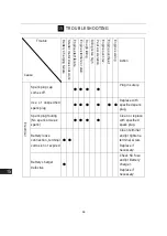 Предварительный просмотр 72 страницы TOHATSU V20D2 Owner'S Manual