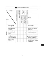 Предварительный просмотр 73 страницы TOHATSU V20D2 Owner'S Manual