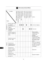 Предварительный просмотр 76 страницы TOHATSU V20D2 Owner'S Manual