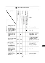 Предварительный просмотр 77 страницы TOHATSU V20D2 Owner'S Manual