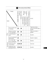 Предварительный просмотр 79 страницы TOHATSU V20D2 Owner'S Manual