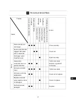 Предварительный просмотр 81 страницы TOHATSU V20D2 Owner'S Manual