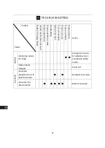 Предварительный просмотр 82 страницы TOHATSU V20D2 Owner'S Manual