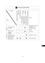 Предварительный просмотр 83 страницы TOHATSU V20D2 Owner'S Manual