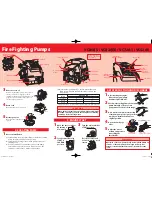 Предварительный просмотр 2 страницы TOHATSU VC52AS Quick Start Up Manual