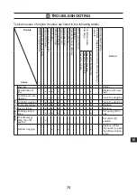 Preview for 93 page of TOHATSU VE 1000 Owner'S Manual