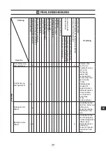 Preview for 201 page of TOHATSU VE 1000 Owner'S Manual