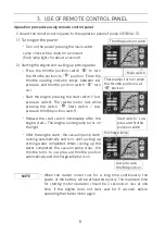 Предварительный просмотр 11 страницы TOHATSU VE1500A-Ti Owner'S Manual