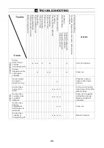 Preview for 78 page of TOHATSU VE1500A- Ti Owner'S Manual