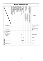 Preview for 79 page of TOHATSU VE1500A- Ti Owner'S Manual