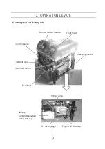 Preview for 18 page of TOHATSU VF21BS Owner'S Manual