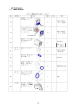 Preview for 46 page of TOHMEI ANTI ROLLING GYRO ARG175T Operation Instructions Manual