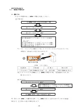 Preview for 48 page of TOHMEI ANTI ROLLING GYRO ARG175T Operation Instructions Manual