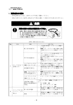 Preview for 52 page of TOHMEI ANTI ROLLING GYRO ARG175T Operation Instructions Manual