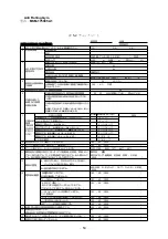 Preview for 54 page of TOHMEI ANTI ROLLING GYRO ARG175T Operation Instructions Manual