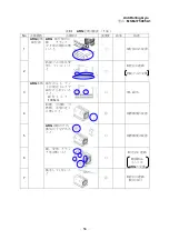 Preview for 57 page of TOHMEI ANTI ROLLING GYRO ARG175T Operation Instructions Manual