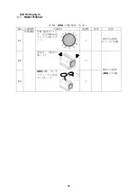 Preview for 60 page of TOHMEI ANTI ROLLING GYRO ARG175T Operation Instructions Manual