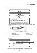 Предварительный просмотр 19 страницы TOHMEI ANTI ROLLING GYRO ARG250T Operation Instructions Manual