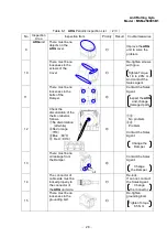 Предварительный просмотр 29 страницы TOHMEI ANTI ROLLING GYRO ARG250T Operation Instructions Manual