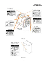 Preview for 7 page of TOHMEI ANTI ROLLING GYRO ARG375T Operation Instructions Manual