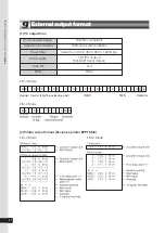 Предварительный просмотр 22 страницы Tohnichi CEM100N3X15D-G Operating Instruction