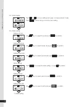 Предварительный просмотр 26 страницы Tohnichi CEM100N3X15D-G Operating Instruction