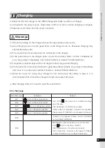 Предварительный просмотр 29 страницы Tohnichi CEM100N3X15D-G Operating Instruction