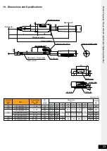 Preview for 23 page of Tohnichi CSPFHW Operating Instruction