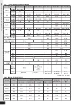 Preview for 6 page of Tohnichi DOTE100N4-G Operating Instruction