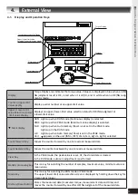 Preview for 7 page of Tohnichi DOTE100N4-G Operating Instruction