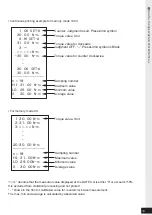 Preview for 21 page of Tohnichi DOTE100N4-G Operating Instruction