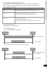 Preview for 23 page of Tohnichi DOTE100N4-G Operating Instruction