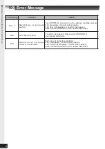 Preview for 26 page of Tohnichi DOTE100N4-G Operating Instruction