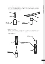 Preview for 7 page of Tohnichi MPQL Operating Instructions Manual