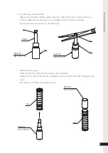 Предварительный просмотр 9 страницы Tohnichi MPQL Operating Instructions Manual