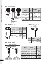 Предварительный просмотр 20 страницы Tohnichi MPQL Operating Instructions Manual