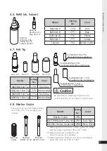 Предварительный просмотр 21 страницы Tohnichi MPQL Operating Instructions Manual