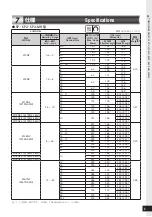 Предварительный просмотр 9 страницы Tohnichi RSP2-MH Operating Instructions Manual