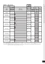 Предварительный просмотр 11 страницы Tohnichi RSP2-MH Operating Instructions Manual