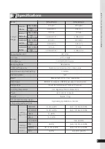 Preview for 7 page of Tohnichi TDT3-G Operating Instruction