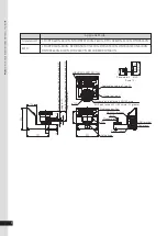 Preview for 8 page of Tohnichi TDT3-G Operating Instruction