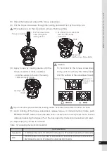 Preview for 21 page of Tohnichi TDT3-G Operating Instruction