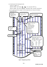 Предварительный просмотр 48 страницы Toho Electronics TRM-10C Instruction Manual