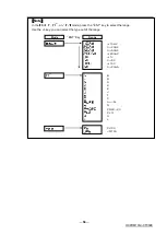 Предварительный просмотр 57 страницы Toho Electronics TRM-10C Instruction Manual