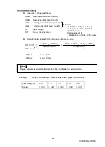 Предварительный просмотр 63 страницы Toho Electronics TRM-10C Instruction Manual