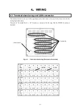 Preview for 15 page of Toho Electronics TRM20A Operation Manual