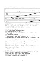 Preview for 3 page of Toho Electronics TSM-H2 Operation Manual