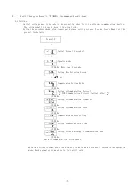 Preview for 5 page of Toho Electronics TTM-00BW Operation Manual